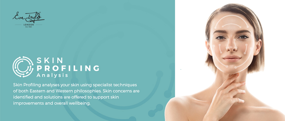 Skin Profiling